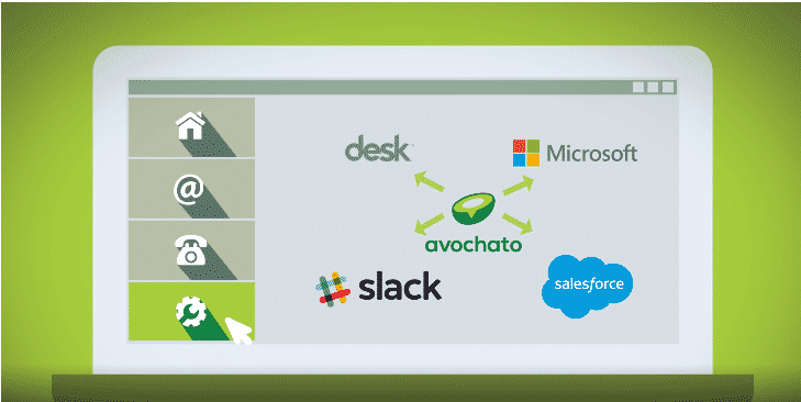 Avochato integration concept