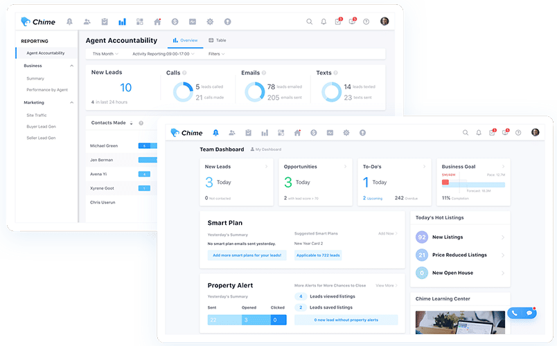 Chime Dashboard interface