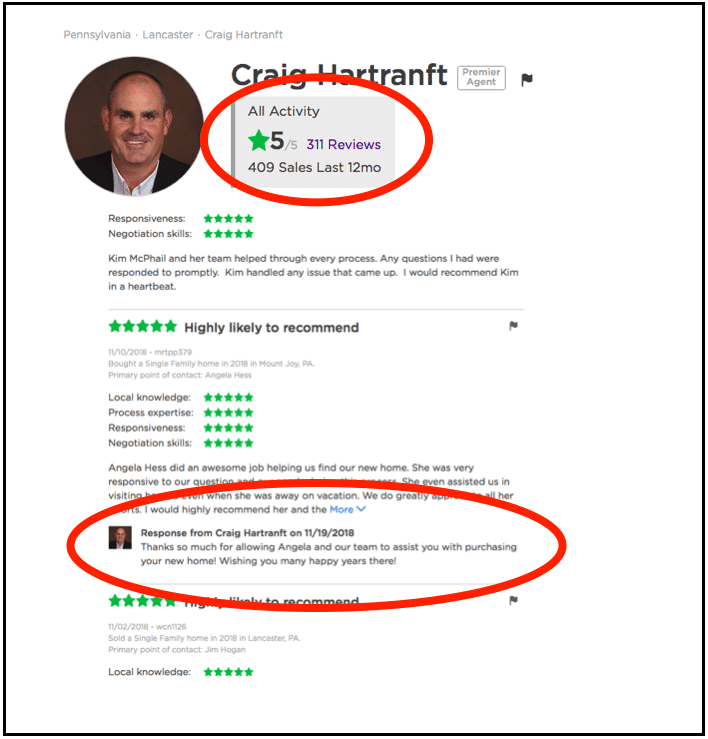 Craig Hartranft Reviews in Zillow Premier