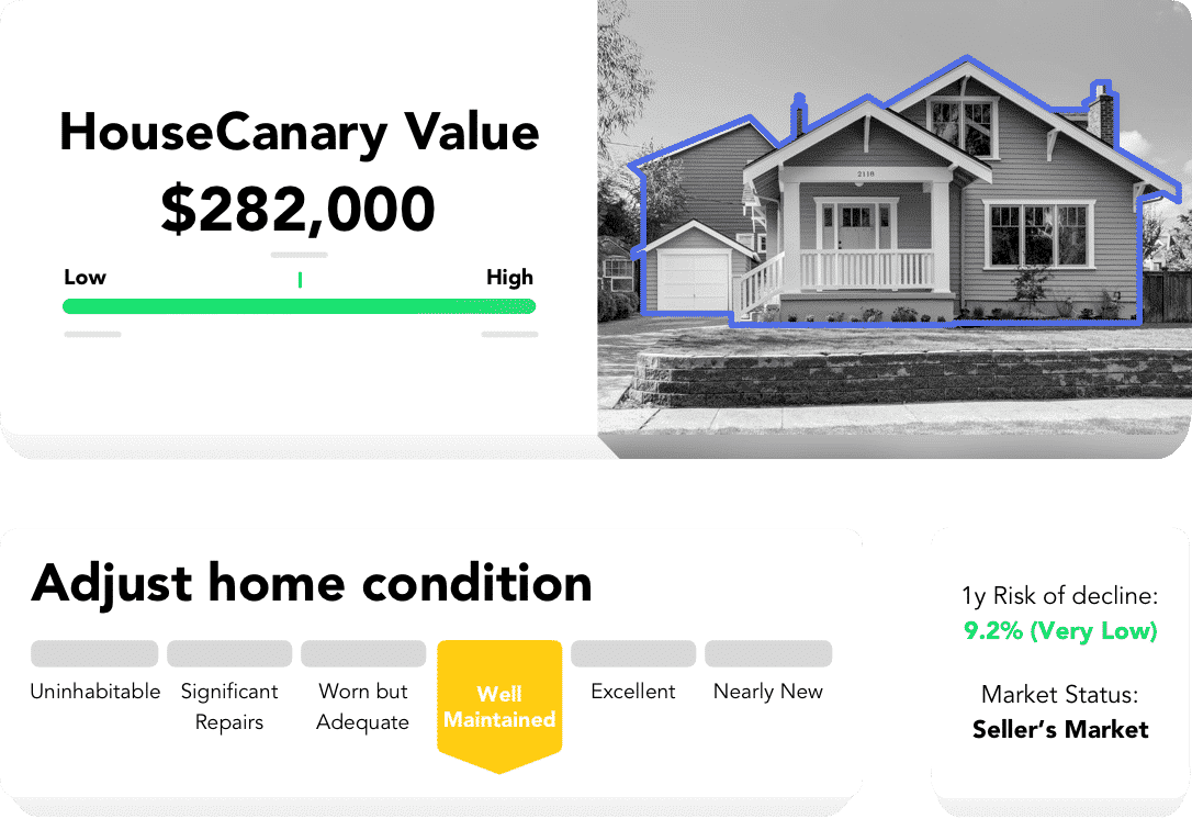 HouseCanary property listing