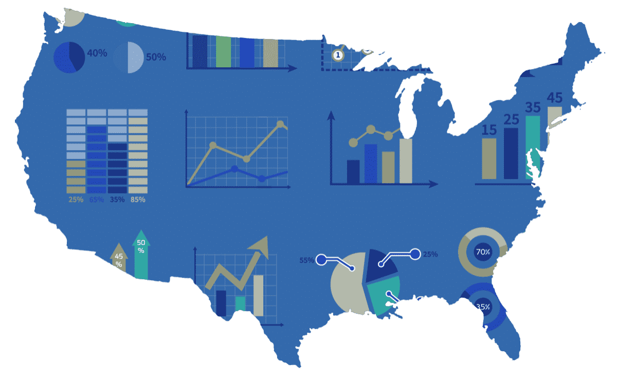 Predictive Analytics Map