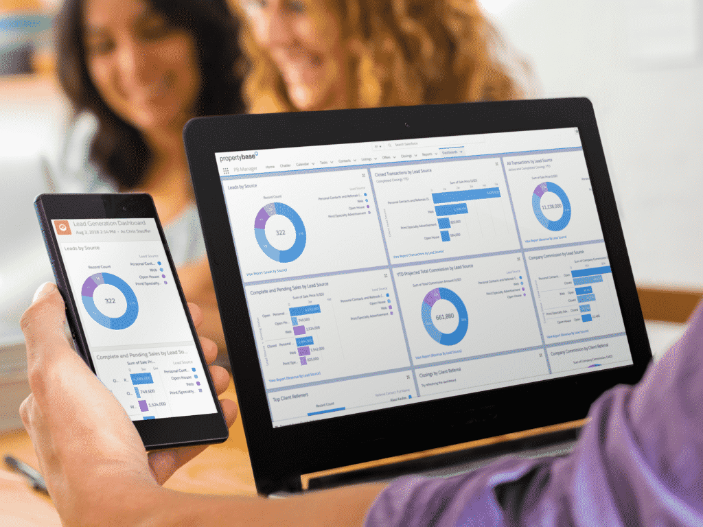 Propertybase CRM Capabilities